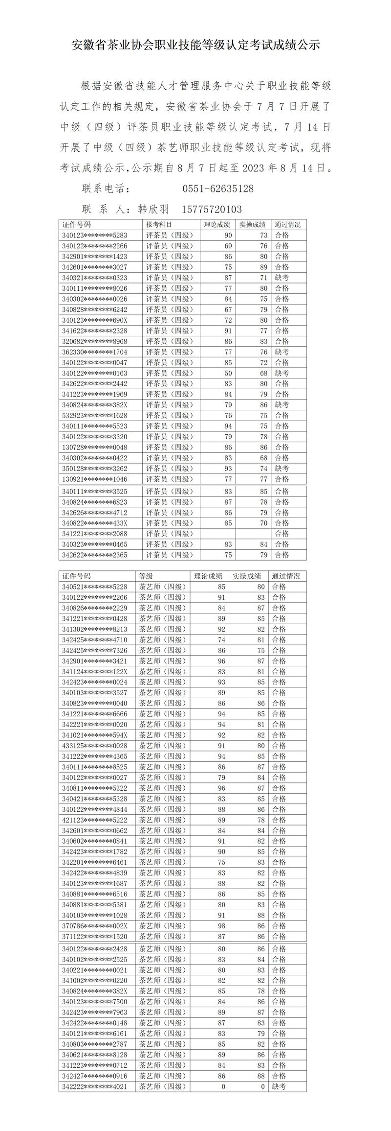 2023年7月成绩公示_01_结果.jpg